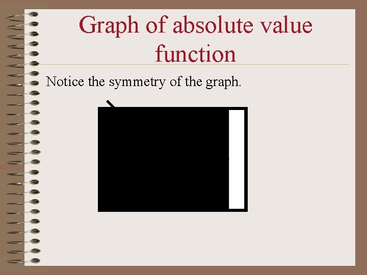 Graph of absolute value function Notice the symmetry of the graph. 