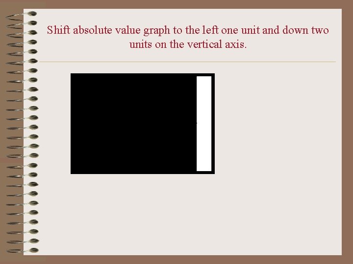 Shift absolute value graph to the left one unit and down two units on