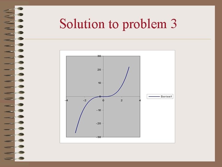 Solution to problem 3 