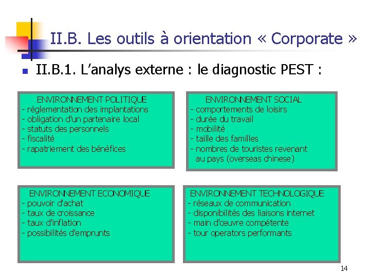 II. B. Les outils à orientation « Corporate » n II. B. 1. L’analys