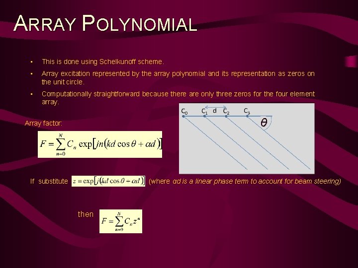 ARRAY POLYNOMIAL • This is done using Schelkunoff scheme. • Array excitation represented by