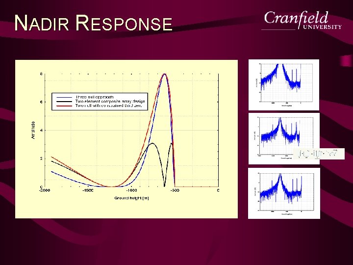 NADIR RESPONSE 