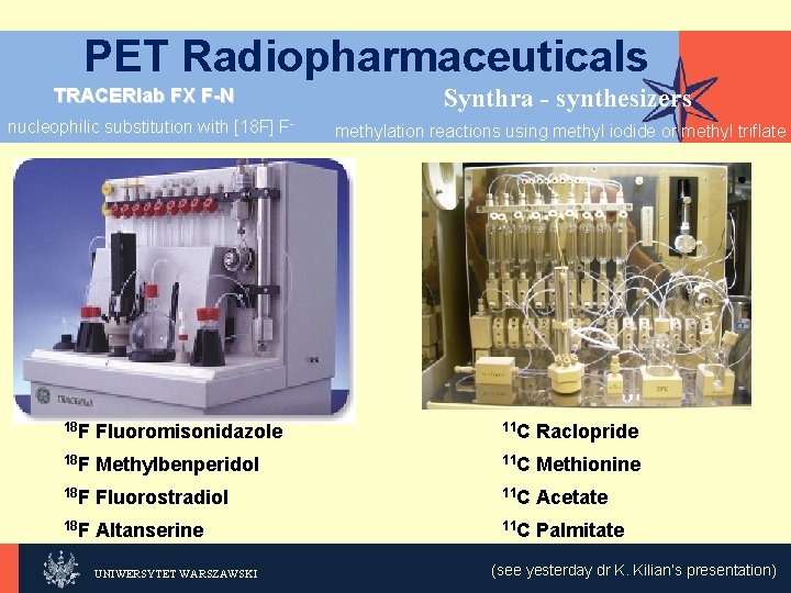 PET Radiopharmaceuticals KLIKNIJ, TRACERlab FX F-N nucleophilic substitution with [18 F] F- Synthra -