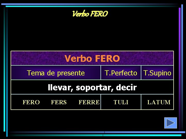 Verbo FERO Tema de presente T. Perfecto T. Supino llevar, soportar, decir FERO FERS