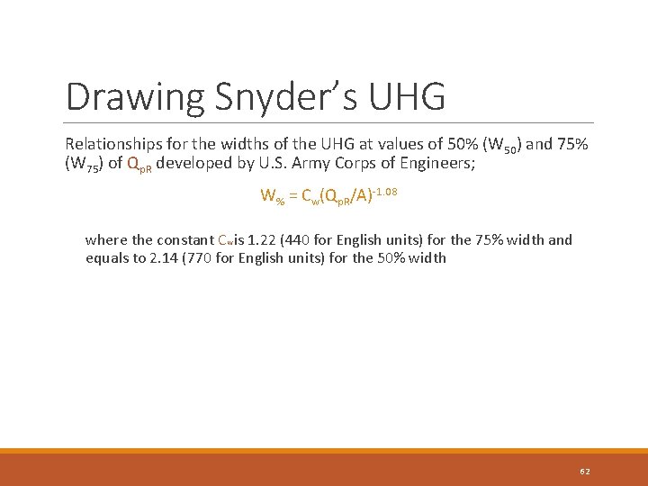 Drawing Snyder’s UHG Relationships for the widths of the UHG at values of 50%