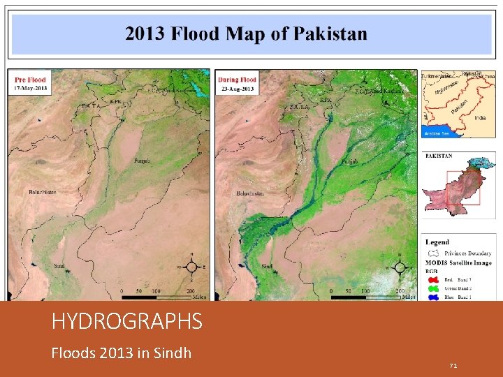 HYDROGRAPHS Floods 2013 in Sindh 71 