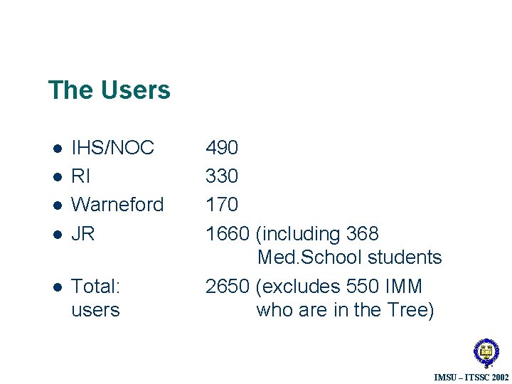 The Users l l l IHS/NOC RI Warneford JR Total: users 490 330 170