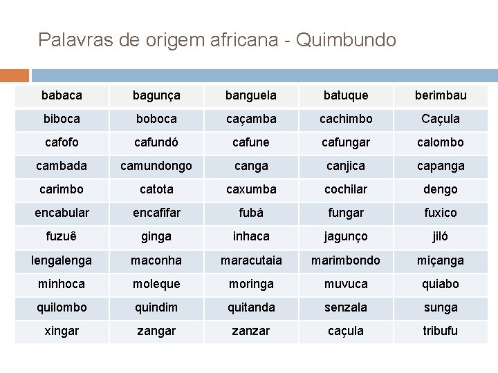 Palavras de origem africana - Quimbundo babaca bagunça banguela batuque berimbau biboca boboca caçamba