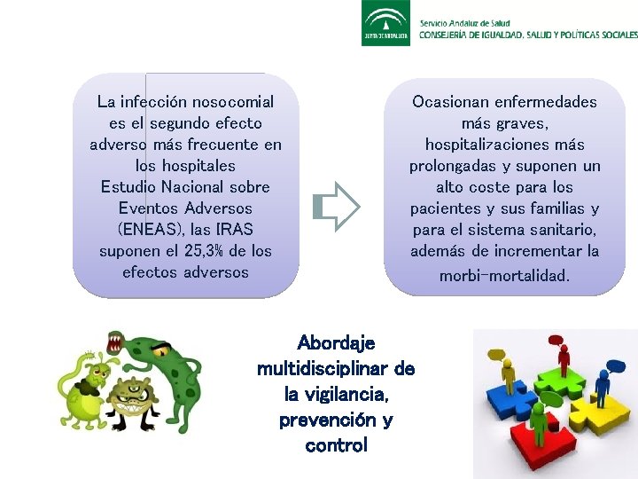 La infección nosocomial es el segundo efecto adverso más frecuente en los hospitales Estudio