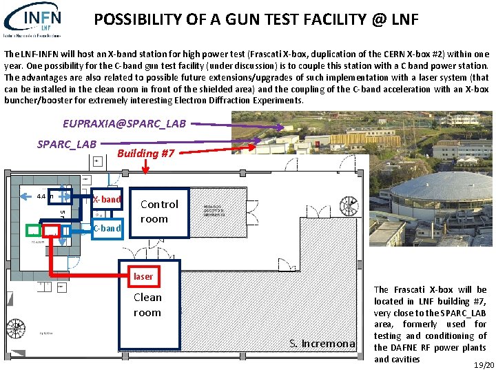 POSSIBILITY OF A GUN TEST FACILITY @ LNF The LNF-INFN will host an X-band