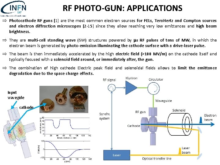 RF PHOTO-GUN: APPLICATIONS Þ Photocathode RF guns [1] are the most common electron sources