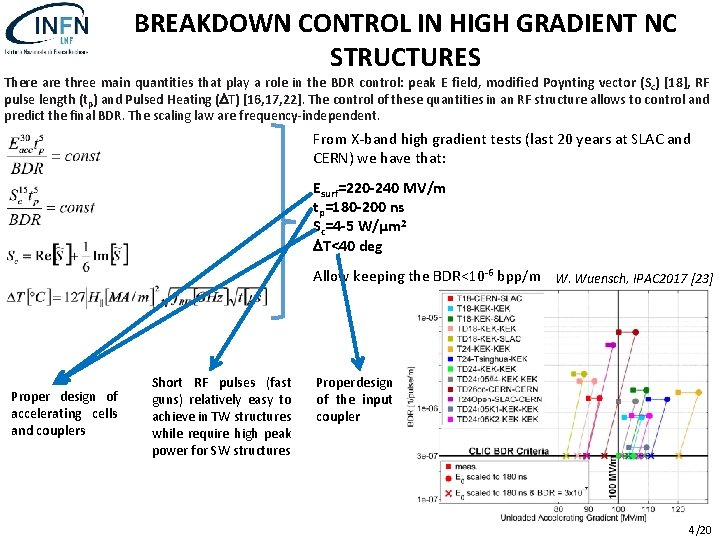 BREAKDOWN CONTROL IN HIGH GRADIENT NC STRUCTURES There are three main quantities that play