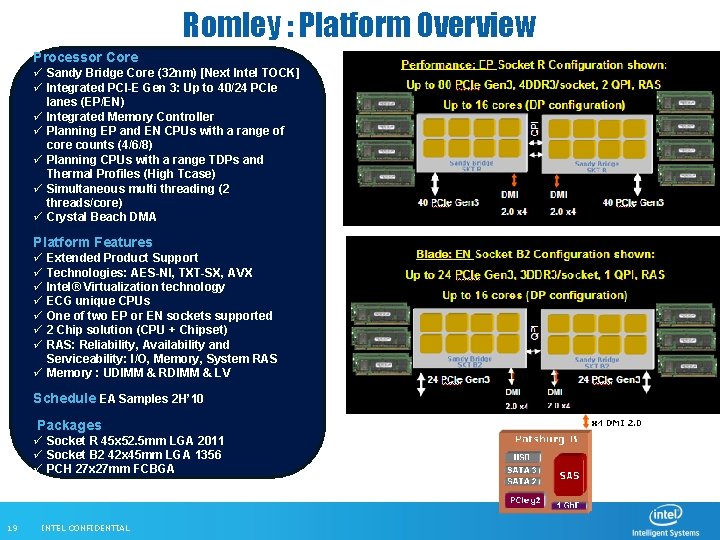 Romley : Platform Overview Processor Core ü Sandy Bridge Core (32 nm) [Next Intel