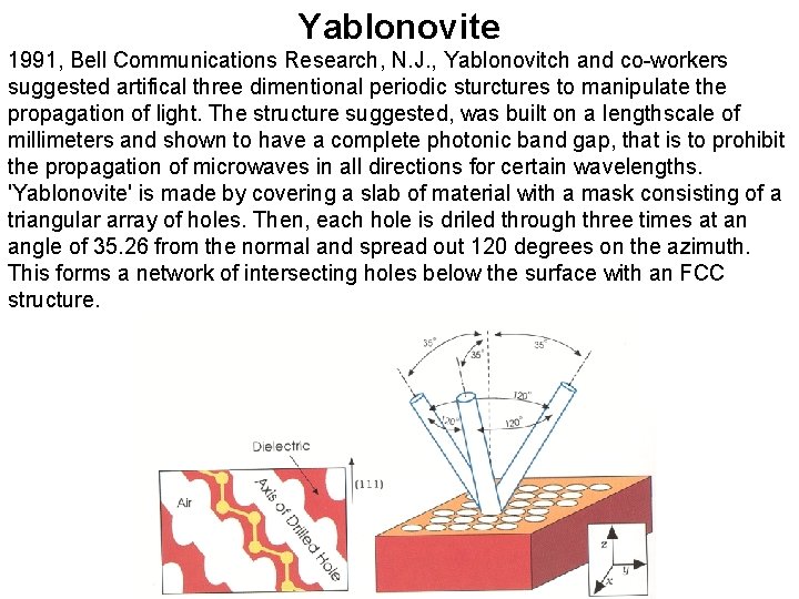 Yablonovite 1991, Bell Communications Research, N. J. , Yablonovitch and co-workers suggested artifical three Yablonovite 1991, Bell Communications Research, N. J. , Yablonovitch and co-workers suggested artifical three