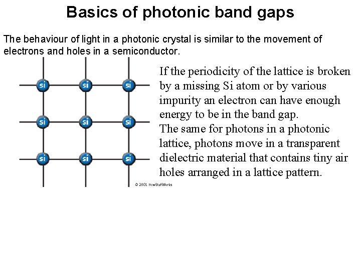 Basics of photonic band gaps The behaviour of light in a photonic crystal is