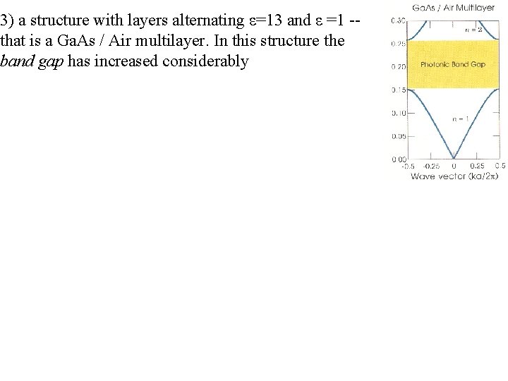 3) a structure with layers alternating ε=13 and ε =1 -- that is a