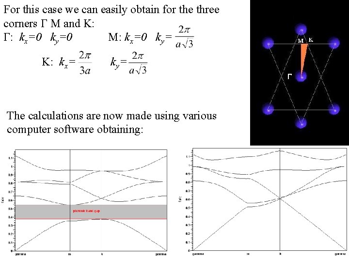 For this case we can easily obtain for the three corners Γ M and For this case we can easily obtain for the three corners Γ M and