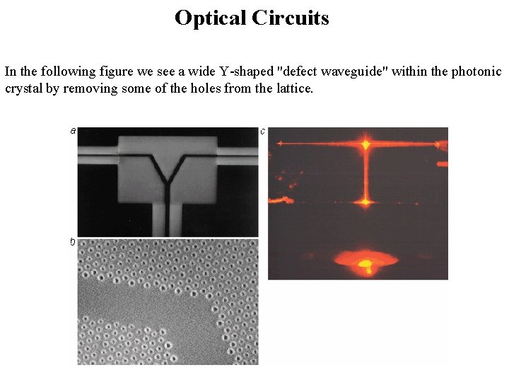 Optical Circuits In the following figure we see a wide Y-shaped "defect waveguide" within Optical Circuits In the following figure we see a wide Y-shaped "defect waveguide" within