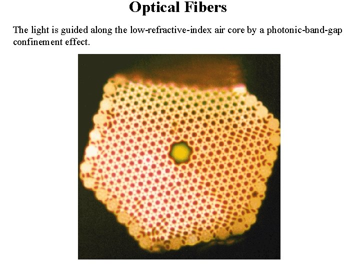 Optical Fibers The light is guided along the low-refractive-index air core by a photonic-band-gap