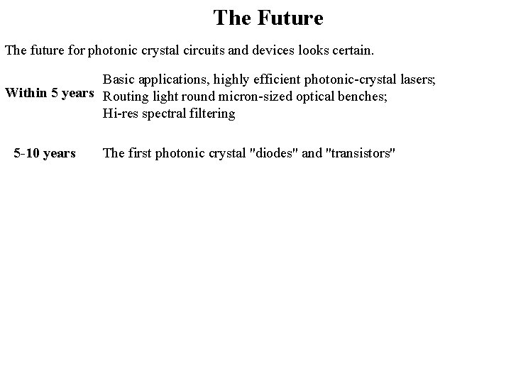 The Future The future for photonic crystal circuits and devices looks certain. Basic applications,