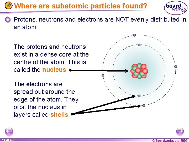 Where are subatomic particles found? Protons, neutrons and electrons are NOT evenly distributed in