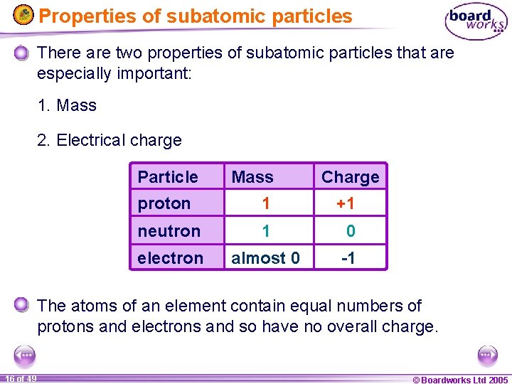 Properties of subatomic particles There are two properties of subatomic particles that are especially