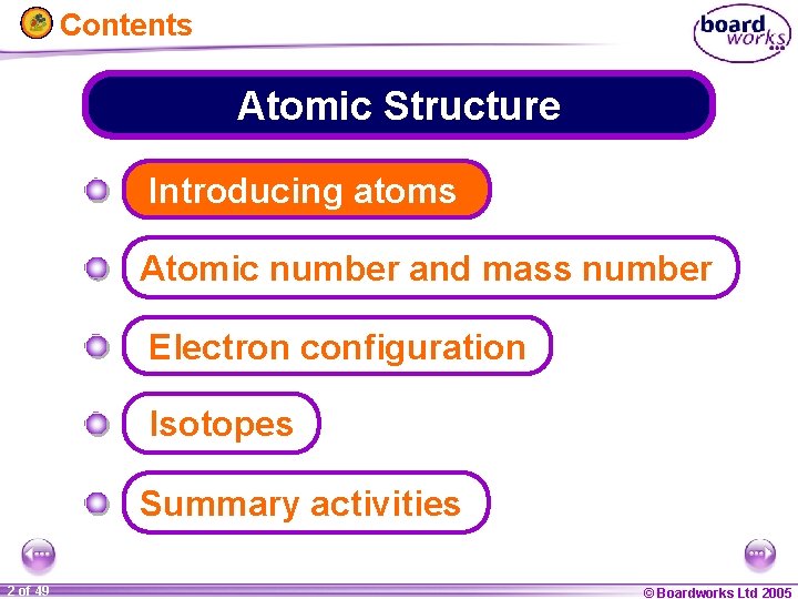 Contents Atomic Structure Introducing atoms Atomic number and mass number Electron configuration Isotopes Summary
