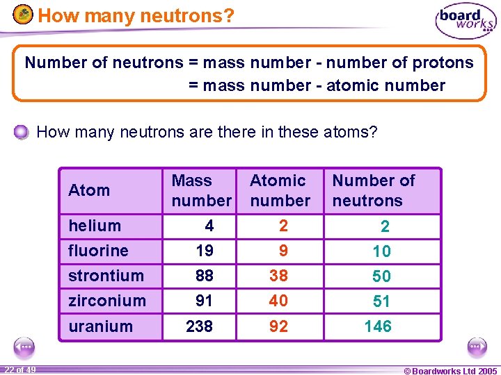 How many neutrons? Number of neutrons = mass number - number of protons =