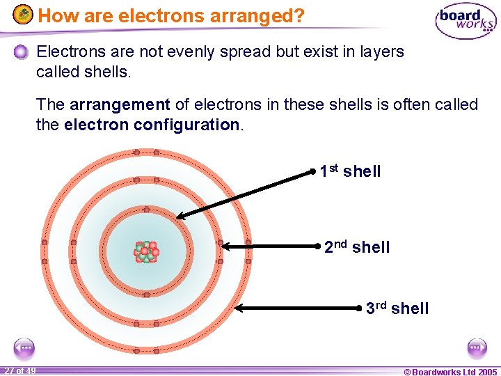 How are electrons arranged? Electrons are not evenly spread but exist in layers called