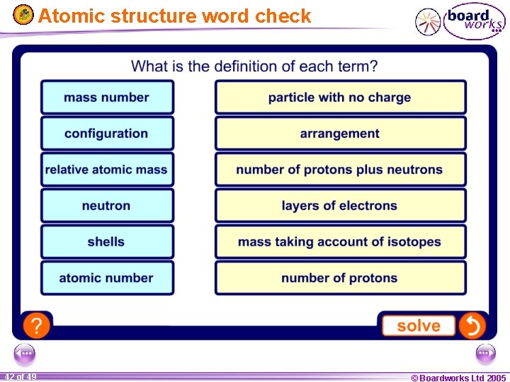 Atomic structure word check 42 of 49 © Boardworks Ltd 2005 