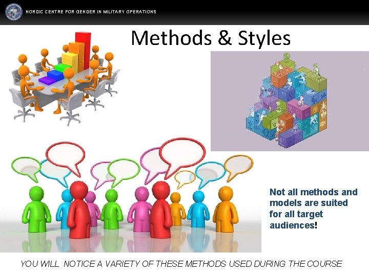 NORDIC CENTRE FOR GENDER IN MILITARY OPERATIONS Methods & Styles Not all methods and