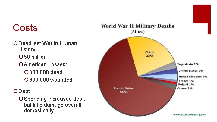 Costs ¡ Deadliest War in Human History ¡ 50 million ¡ American Losses: ¡