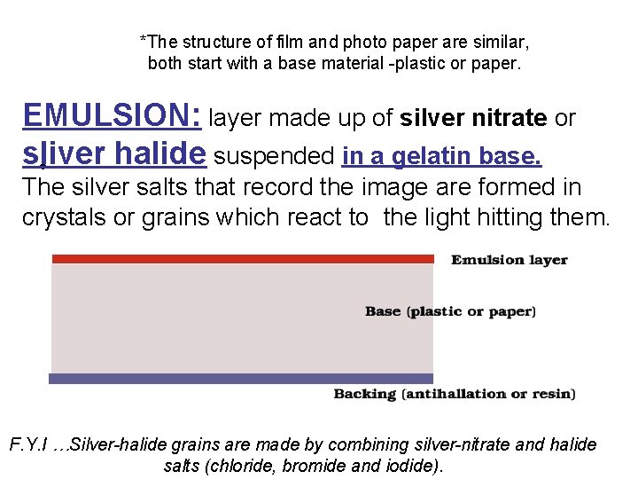 *The structure of film and photo paper are similar, both start with a base