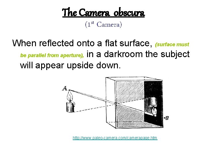 The Camera obscura (1 st Camera) When reflected onto a flat surface, (surface must