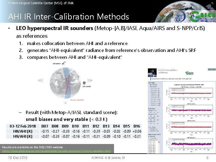 Meteorological Satellite Center (MSC) of JMA AHI IR Inter-Calibration Methods • LEO hyperspectral IR