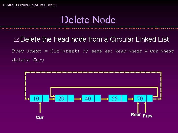 COMP 104 Circular Linked List / Slide 13 Delete Node * Delete the head