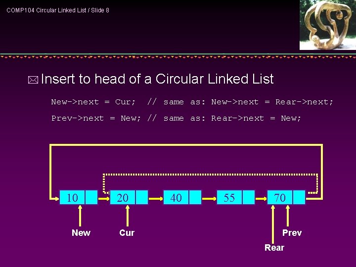 COMP 104 Circular Linked List / Slide 8 * Insert to head of a