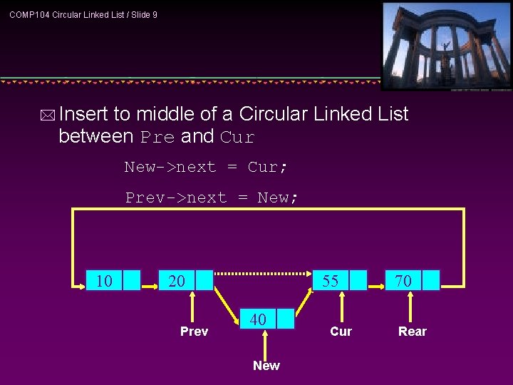 COMP 104 Circular Linked List / Slide 9 * Insert to middle of a