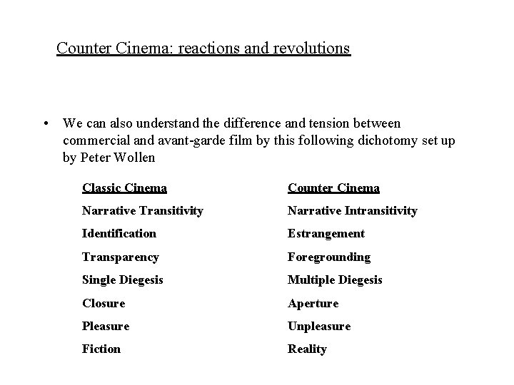 Counter Cinema: reactions and revolutions • We can also understand the difference and tension