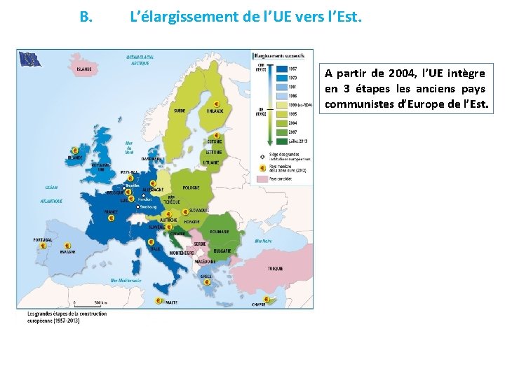 B. L’élargissement de l’UE vers l’Est. A partir de 2004, l’UE intègre en 3