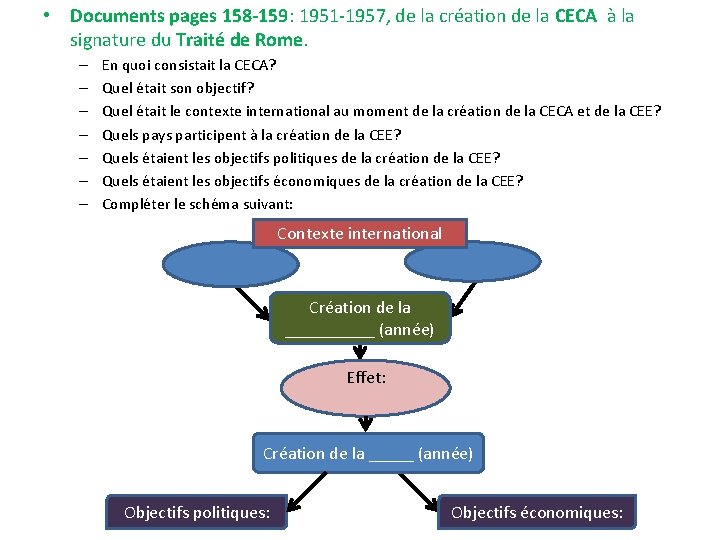  • Documents pages 158 -159: 1951 -1957, de la création de la CECA