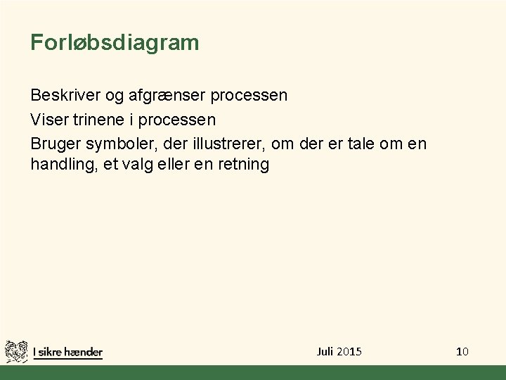 Forløbsdiagram Beskriver og afgrænser processen Viser trinene i processen Bruger symboler, der illustrerer, om