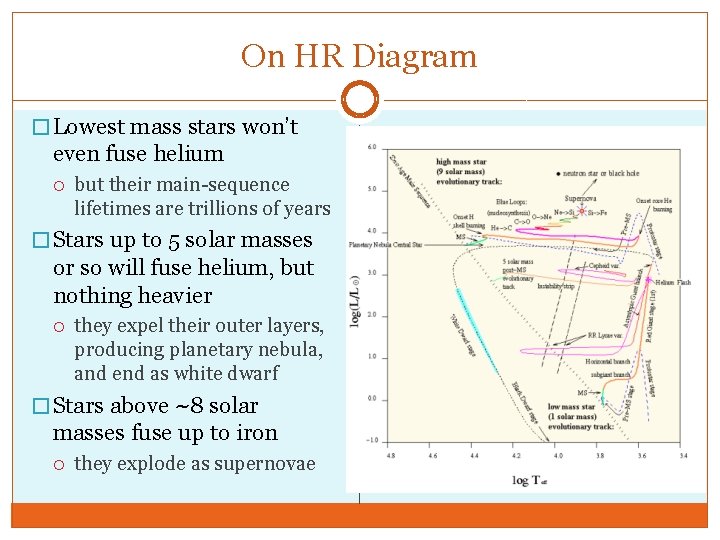 On HR Diagram � Lowest mass stars won’t even fuse helium but their main-sequence