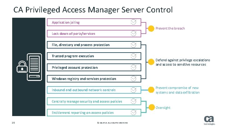 CA Privileged Access Manager Server Control Application jailing Prevent the breach Lock down of