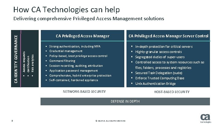 How CA Technologies can help CA Privileged Access Manager § Access requests § Certification