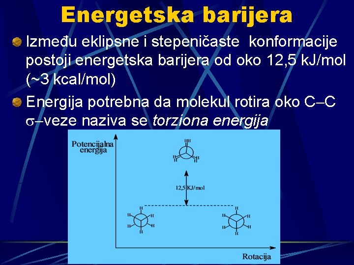 Energetska barijera Između eklipsne i stepeničaste konformacije postoji energetska barijera od oko 12, 5