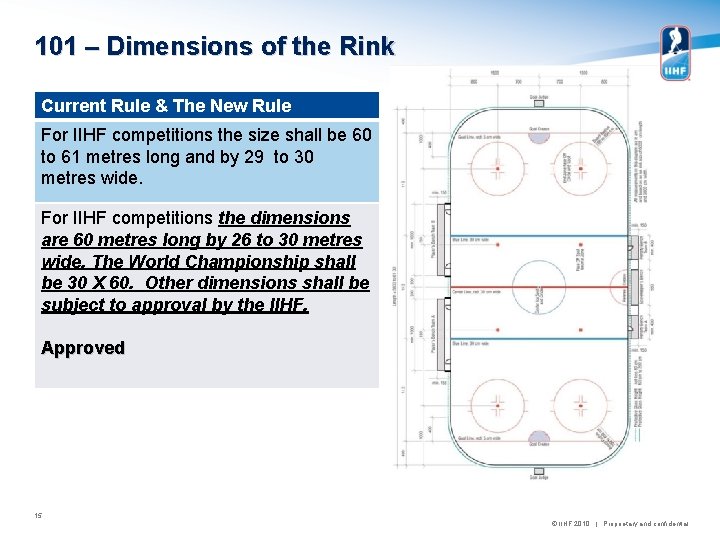 2014 IIHF NEW RULES Frankfurt Germany June