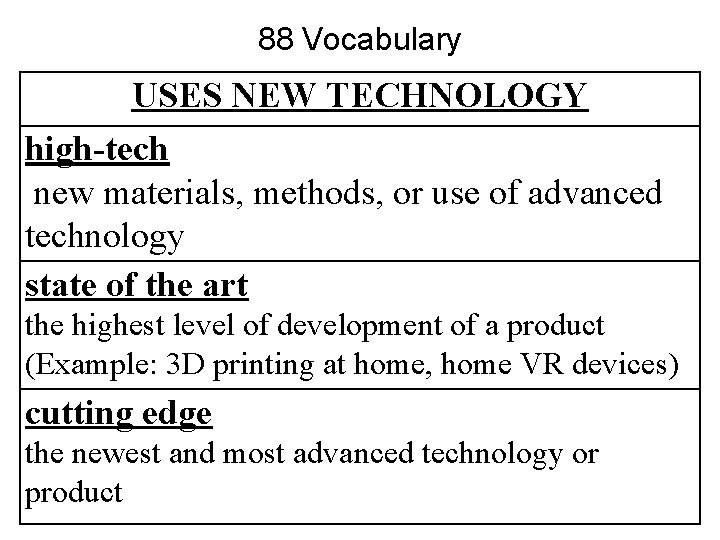 88 Vocabulary USES NEW TECHNOLOGY high-tech new materials, methods, or use of advanced technology