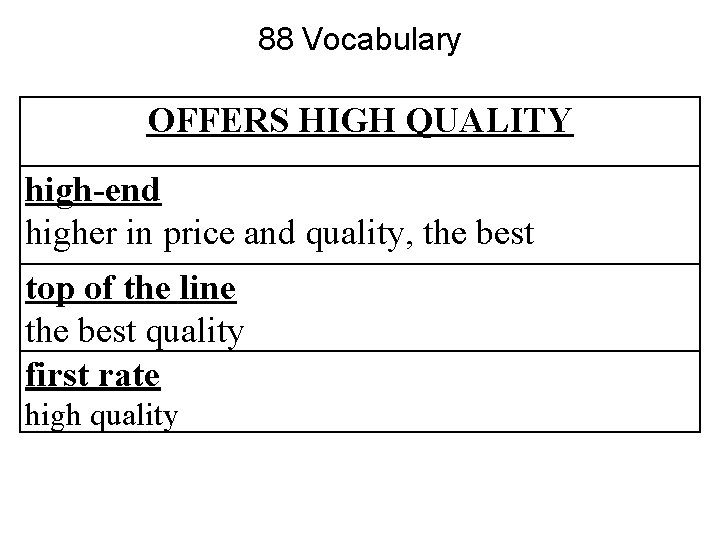 88 Vocabulary OFFERS HIGH QUALITY high-end higher in price and quality, the best top