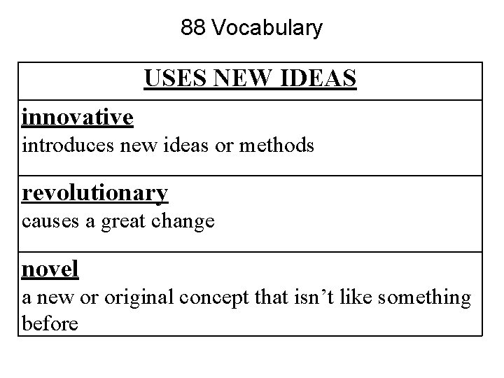 88 Vocabulary USES NEW IDEAS innovative introduces new ideas or methods revolutionary causes a